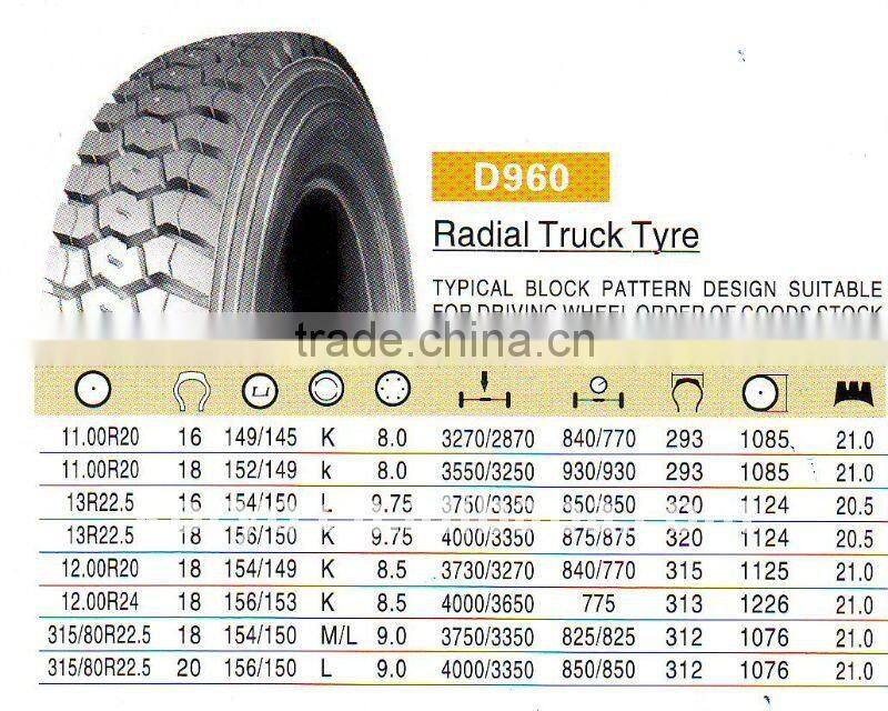 LINGLONG BRAND TRUCK TYRES 315/80R22.5-18PR