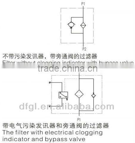 Golden Supplier -XNJ Tank Mounted Suction Filter/ Hydraulic Oil Suction Filter