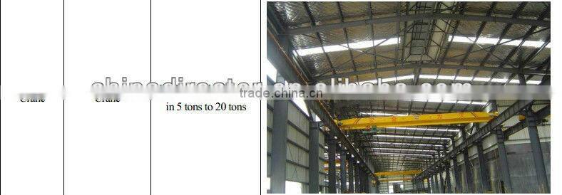 Low cost light steel frame prefabricated sheds structural steel hanger