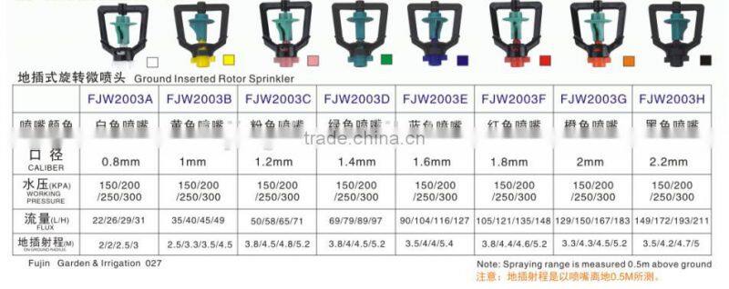 Drip irrigation system/360 pop up rotating sprinkler for water hot new products for 2015/gardening tools Made In China