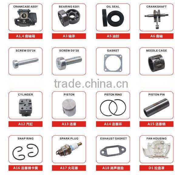 ISO certified high quality ignition coil brush cutter