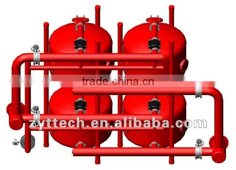 Water treatment tank,water well sand filter
