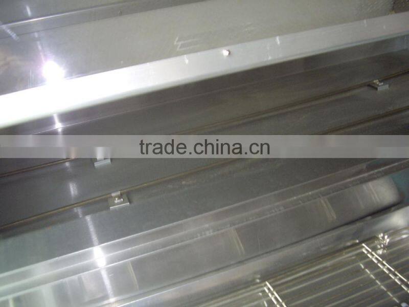 Food Warmers(DH-6P) CE certificate