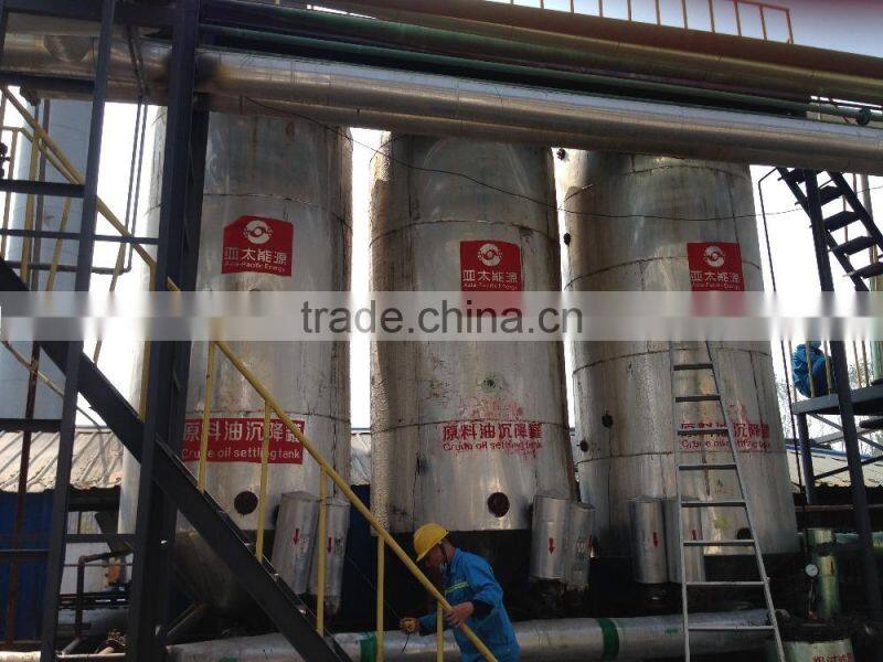 glycerol esterification technology used cooking oil to biodiesel plant, biodiesel production machine