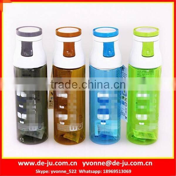 Capsule Sport Custom Plastic Bottle