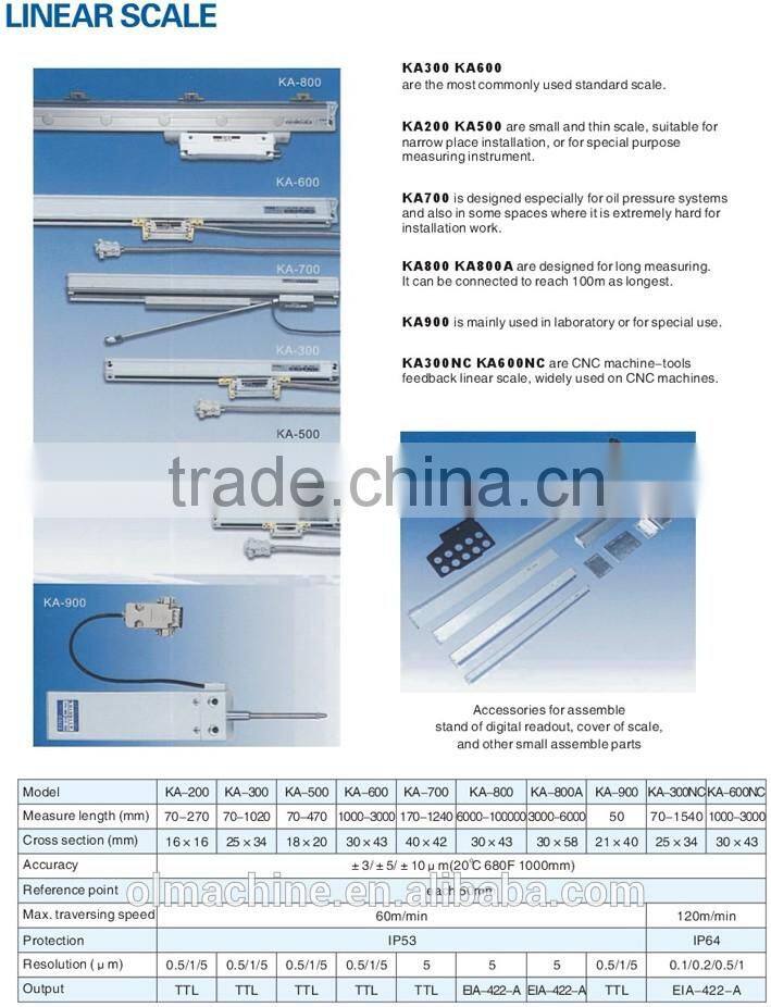 SINO Optical Linear Scale, linear encoder, linear glass scale, DRO, KA600 with length 1000-3000mm