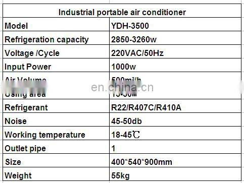 industrial portable air cooler manufacturer