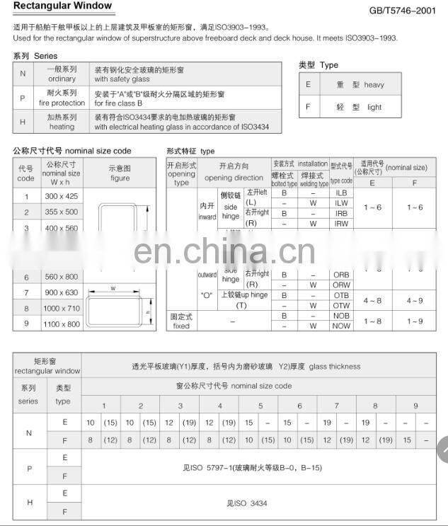 CCS Marine Customized Aluminum Rectangular Fixed Window
