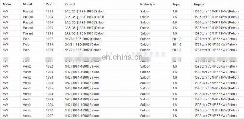 Idle Air Control Valve for VW Golf Passat Vento OEM 037906457E 03790645F 0280140551 0280140559