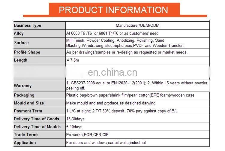 Shengxin aluminium profile aluminum profile for sliding window and sliding door