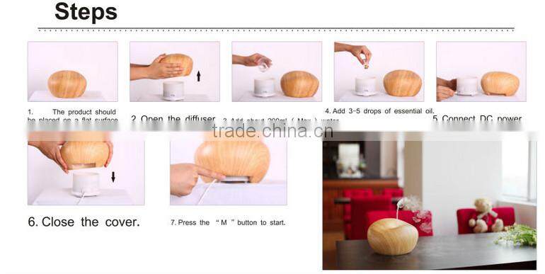 Eletric aroma diffuser