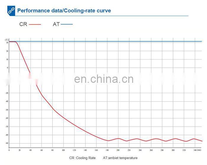 Lab small commercial mini price for 50 liter deep freezer