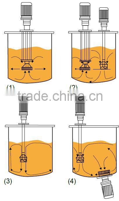 food grade sanitary stainless steel laboratory homogenizer