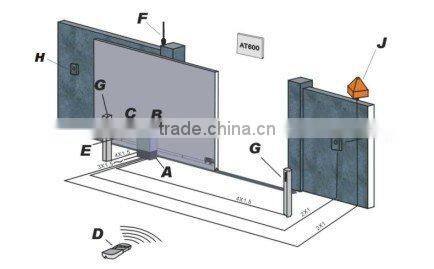 Guangzhou electric sliding gate motor with backup battery, automatic motor for the gates