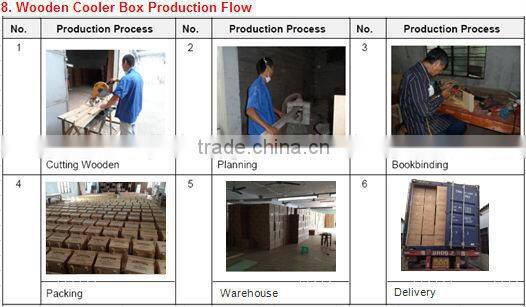 13L Portable retro ice cold chest cooler box