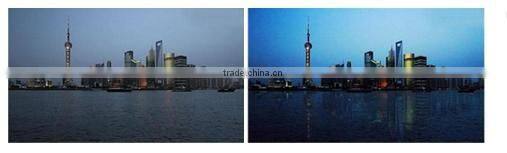 Pictures Beautify and Chroma Key