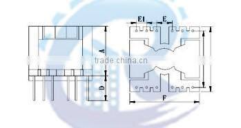 PQ Series High Frequency Transformer