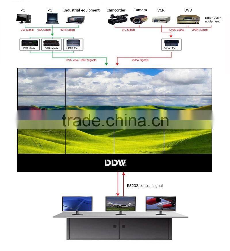 ultra narrow bezel high brightness super thin bezel 46 inch DID LCD video wall