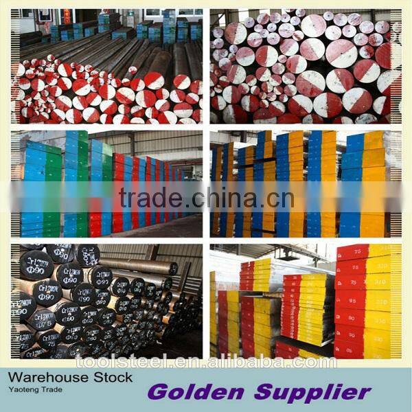 a2 flat steel plate