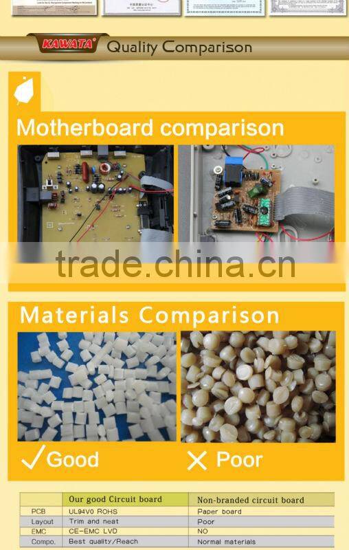 Simple design multifunction desktop senior phone