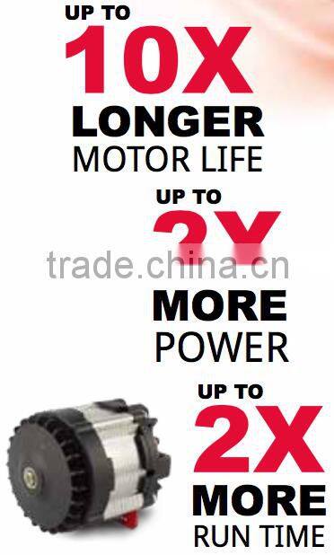 14.4V 18V Cordless Impact Wrench with Brushless motor