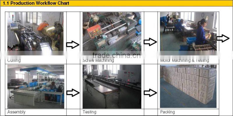 AC DC power adapters for sofa recliner