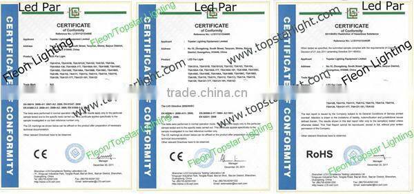 wholesale china import led par 64 36 x 3w