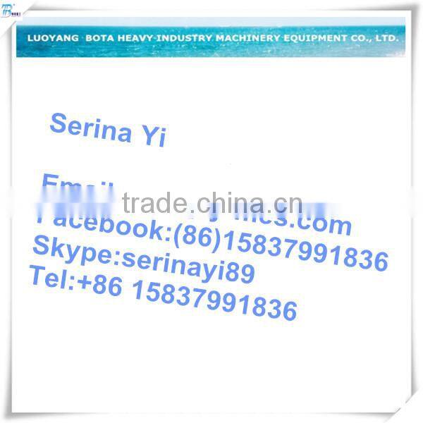 argon soldering roller tools