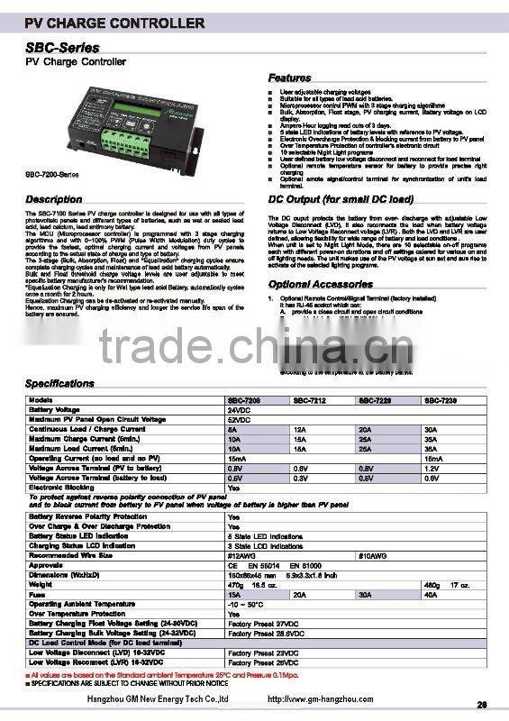 PV Charge Controller 24V 10A /CE/MANSON