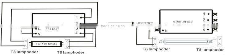 UL T5 Retrofit kits to T8 T10 T12, T8 to T5 conversion kits