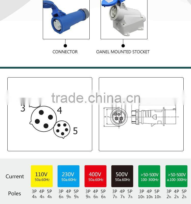 Made in China IP44 220V Industrial Adapter Eurpean Standard Electrical Plug Socket
