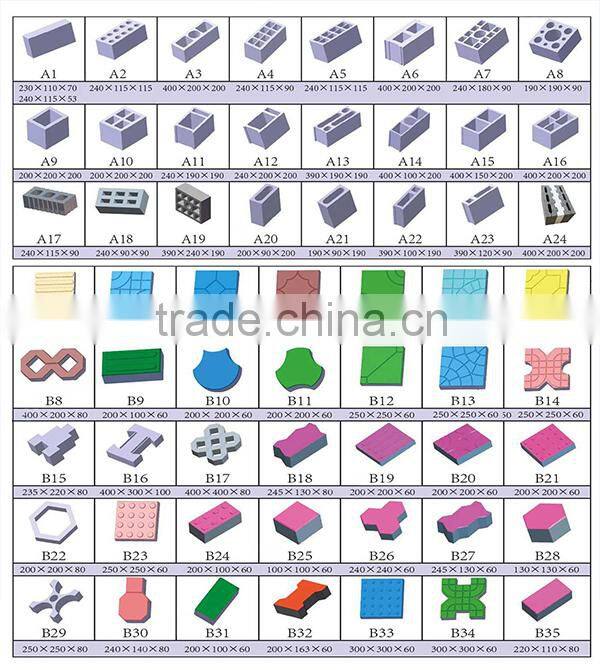 2015 China Block Machine Cheap Price Concrete Block Brick Making Machine QT6-15 Made in China