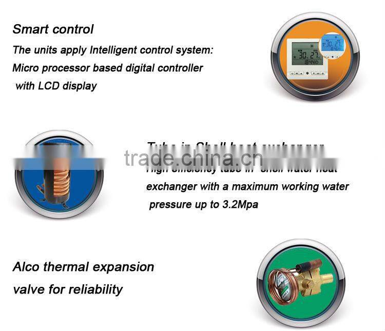 Low temperature EVI heat pumps canada