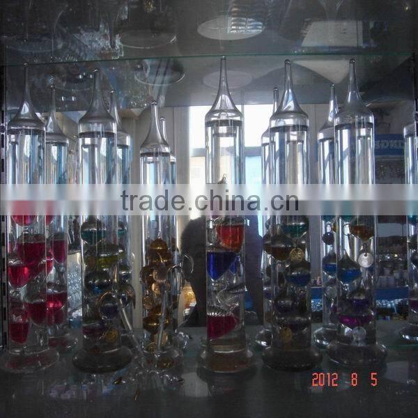 hot sale high quality industrial thermometer