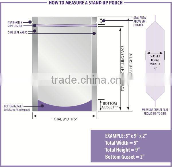 BRC Global Standard heat seal aluminum foil bag