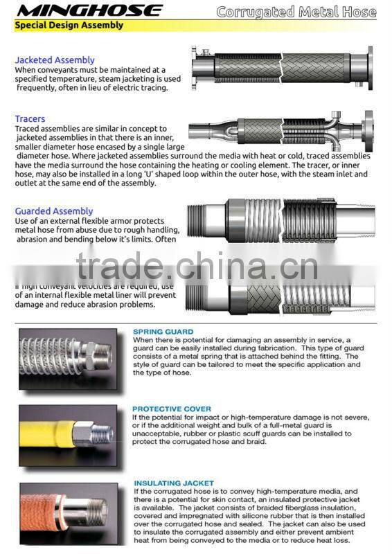 Welded quick disconnect female part"D"coupler corrugated metal hose