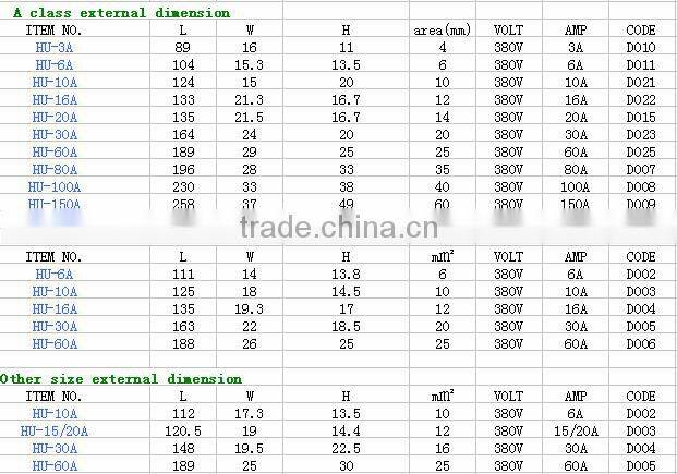 PA plastic insulated terminal block 380V