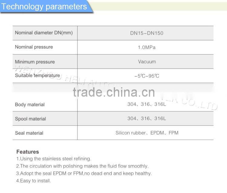 Motorized butterfly valve