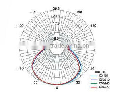 2013 ningbo 2835 SMD 3W E27 LED Lamp with 140 Beam Angle