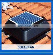 100w solar panel roof with full Certifications