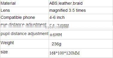 Plastic cardboard 3D Vr Virtual Reality case Figment VR/vr box for mobile phone