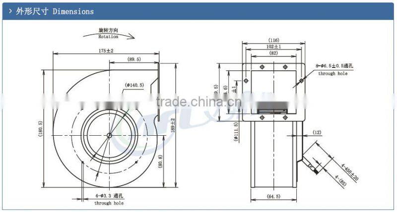 F133mm Single Inlet Forward Curved DC Centrifugal blowers