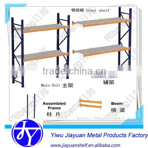 industrial heavy duty long span shelf
