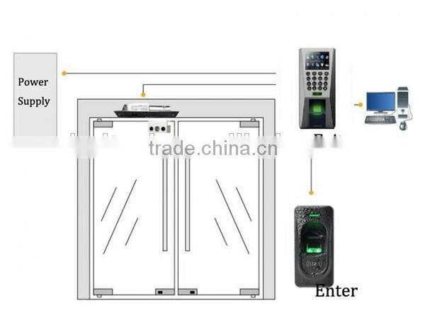 2016 Multi-function fingerprint access control and outdoor access control