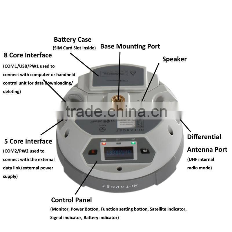 Compact RTK GPS System With High Quality Positioning Performance