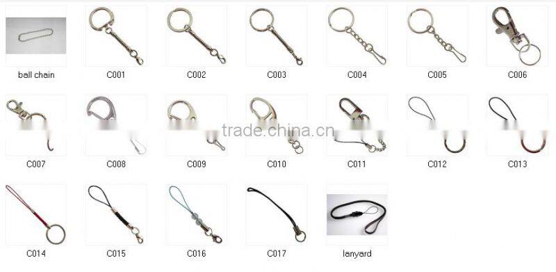 hot products newest design type-c pendrive usb 3.1