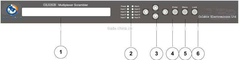 COL5282B demodulation,multiplexing and scrambling device 8 channels video multiplexer