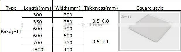 Widely Used Modern Aluminum Square Commercial Suspended Ceiling