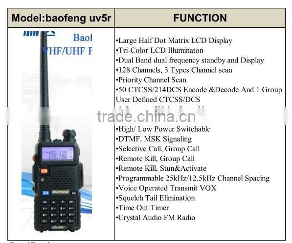 baofeng uv-5r 5w dual band handy uhf radio fm transceiver