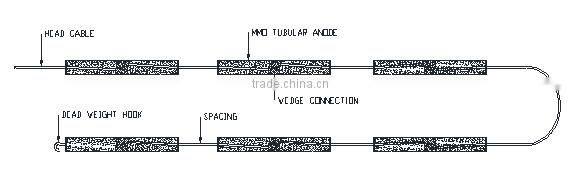 Mixed Metal Oxide Tubular Anode